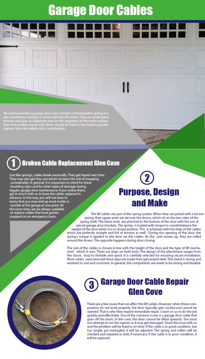 Garage Door Repair Glen Cove Infographic